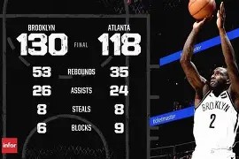 Kaiyuan开元关于逆转之夜！篮网最后时刻连续得分取胜，网上一些内容作者来自影响软件是否.的信息